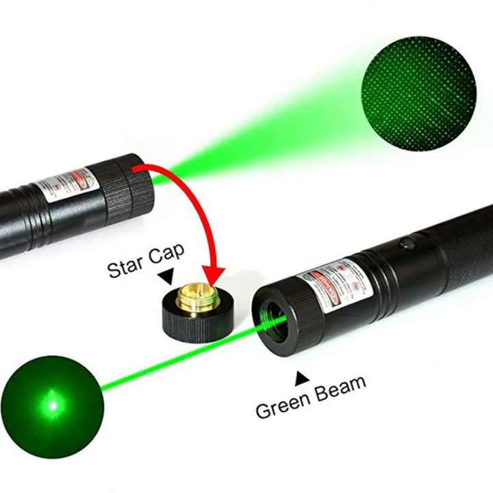 Laser Pointer Pen Beam light