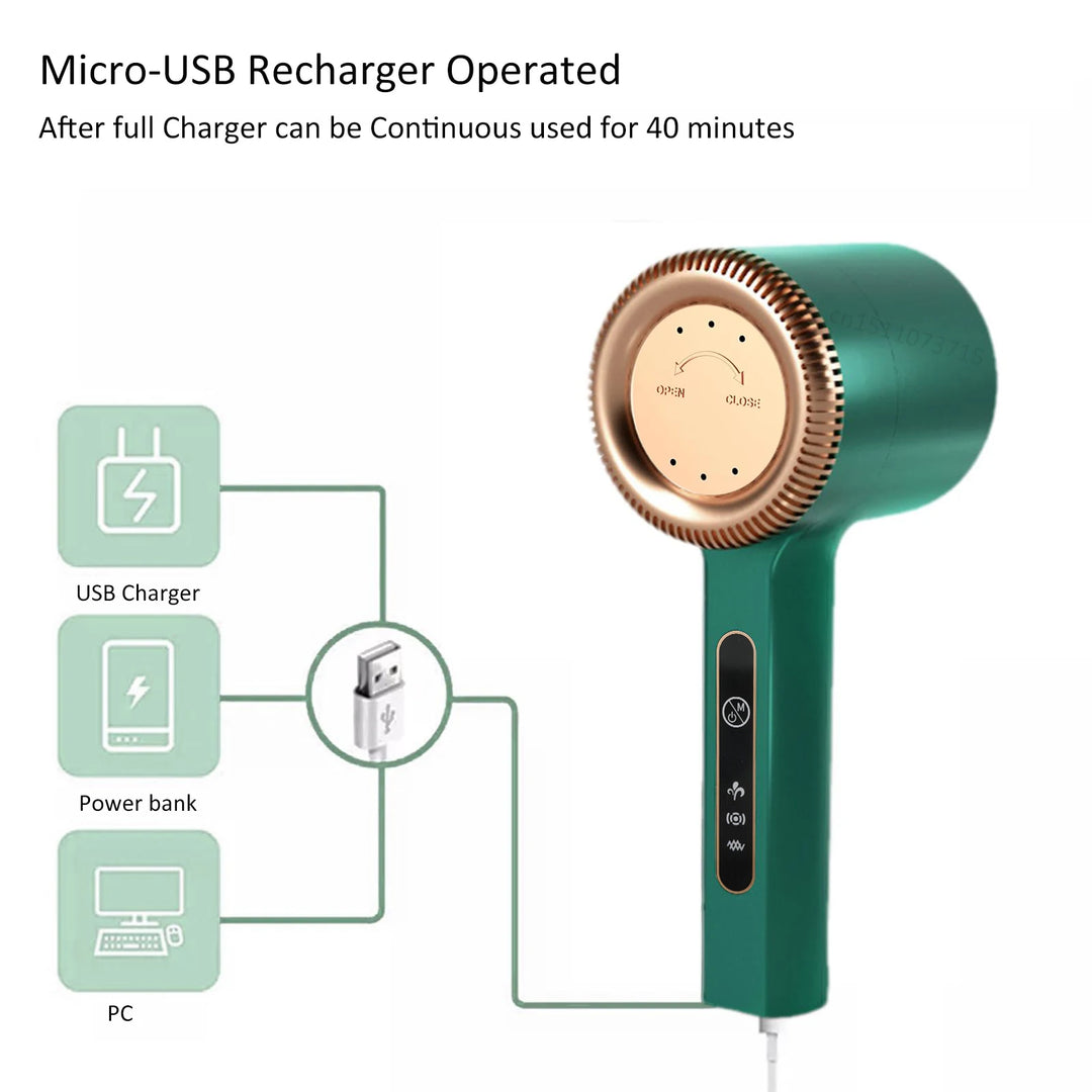 Rechargeable Electric Lint Remover