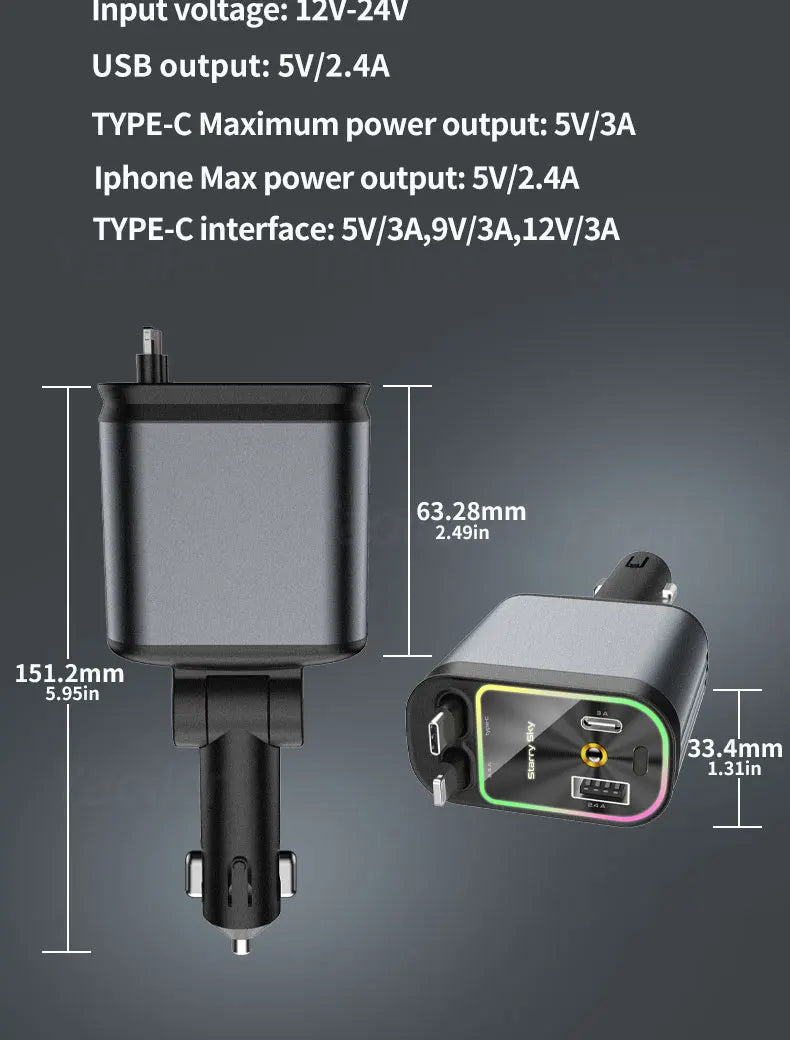 QuadCharge 120W Adapter