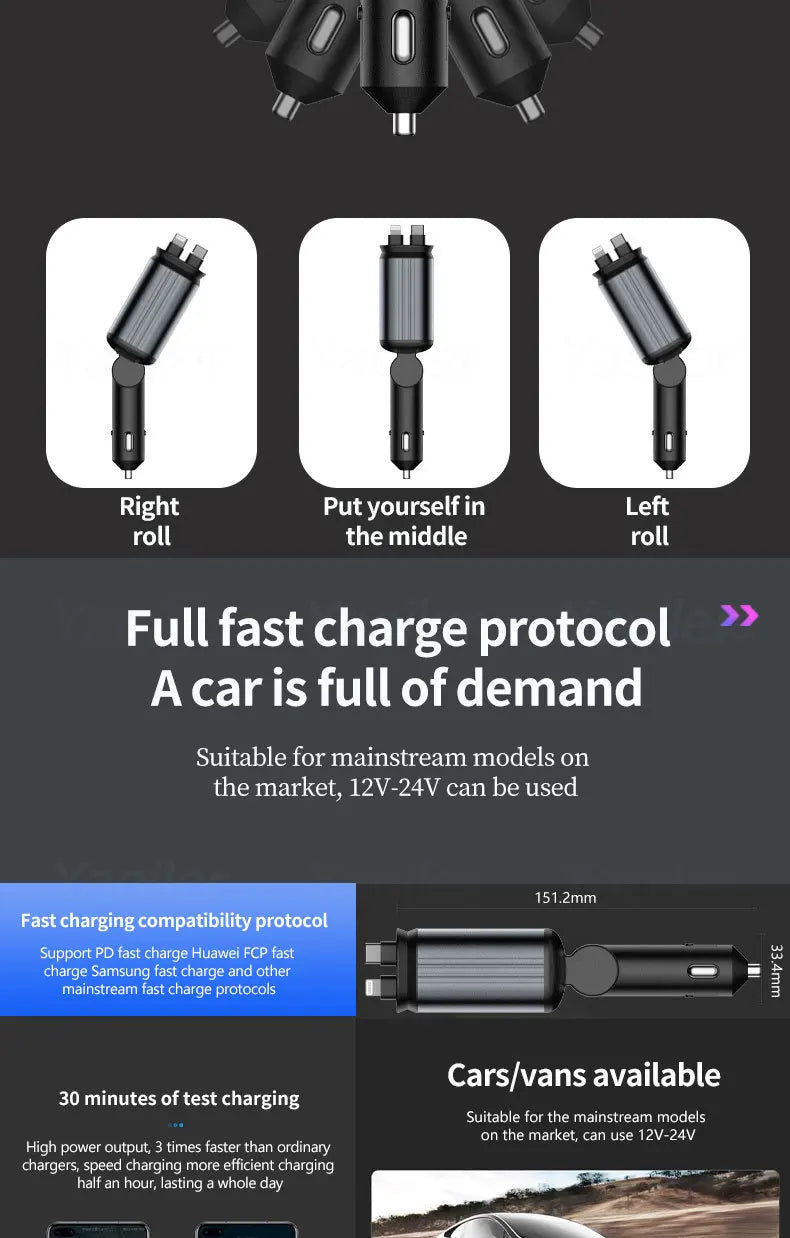 QuadCharge 120W Adapter