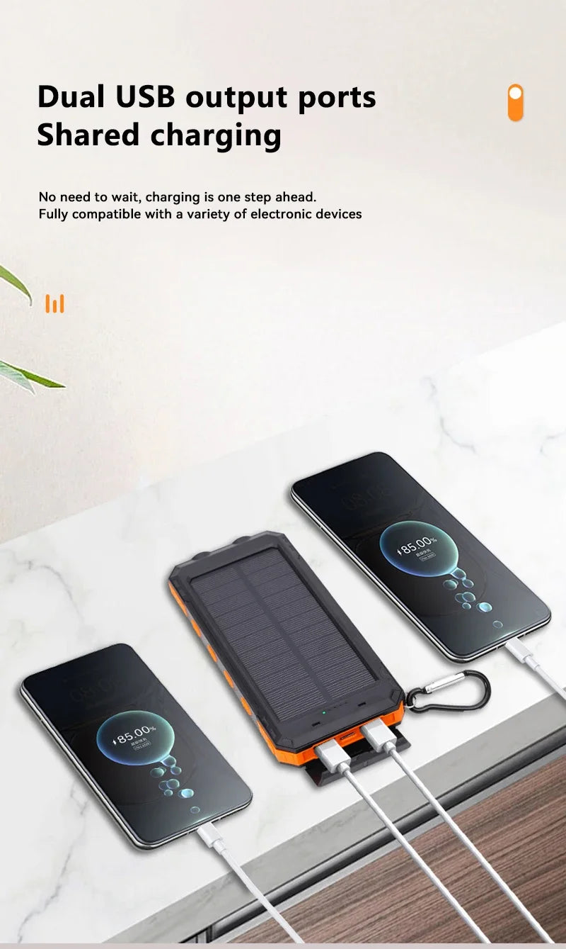 Xiaomi 200000mAh Solar Power Bank Portable Large Capacity Charger Compatible with IOS Android USB-A and USB-C Fast Charging